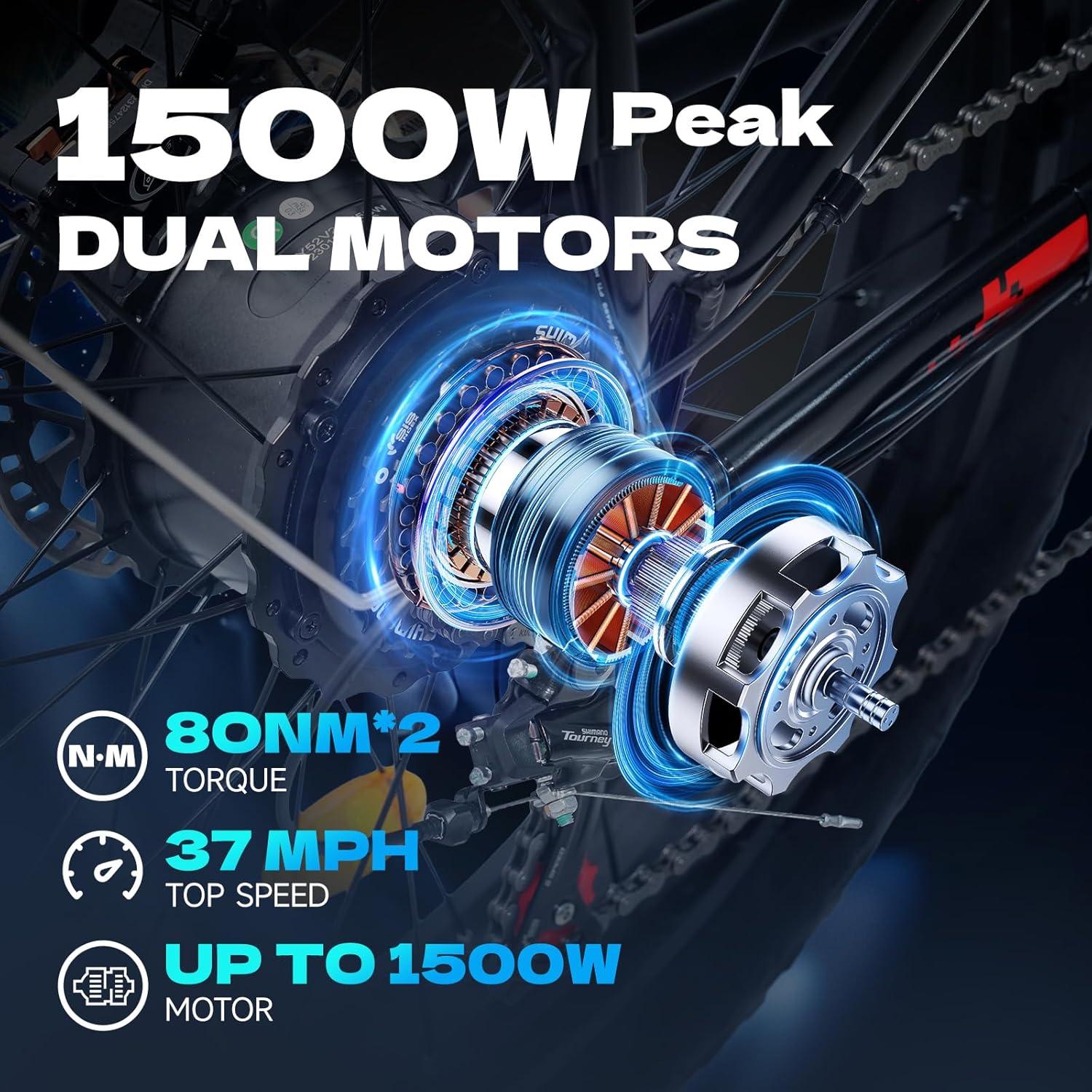 Power and Comfort ‌Combined: ‌Our Take on⁣ the Cleytro ⁣1500W E-Bike